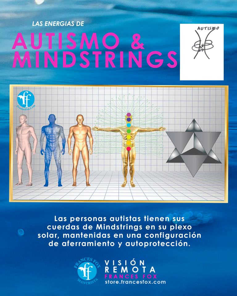 Autismo: PURIFICACION FOX 15 de octubre 2025 $20